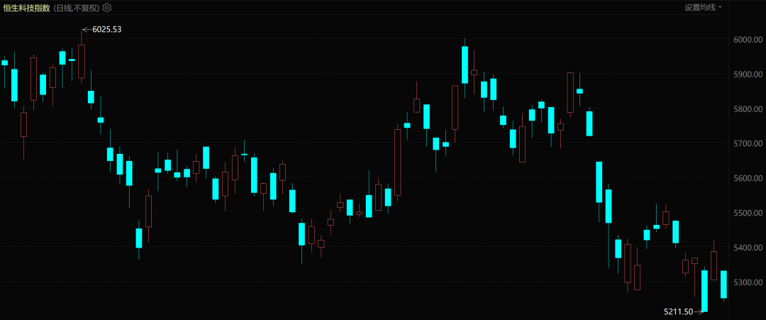 中國(guó)科技公司，正在全球放貸