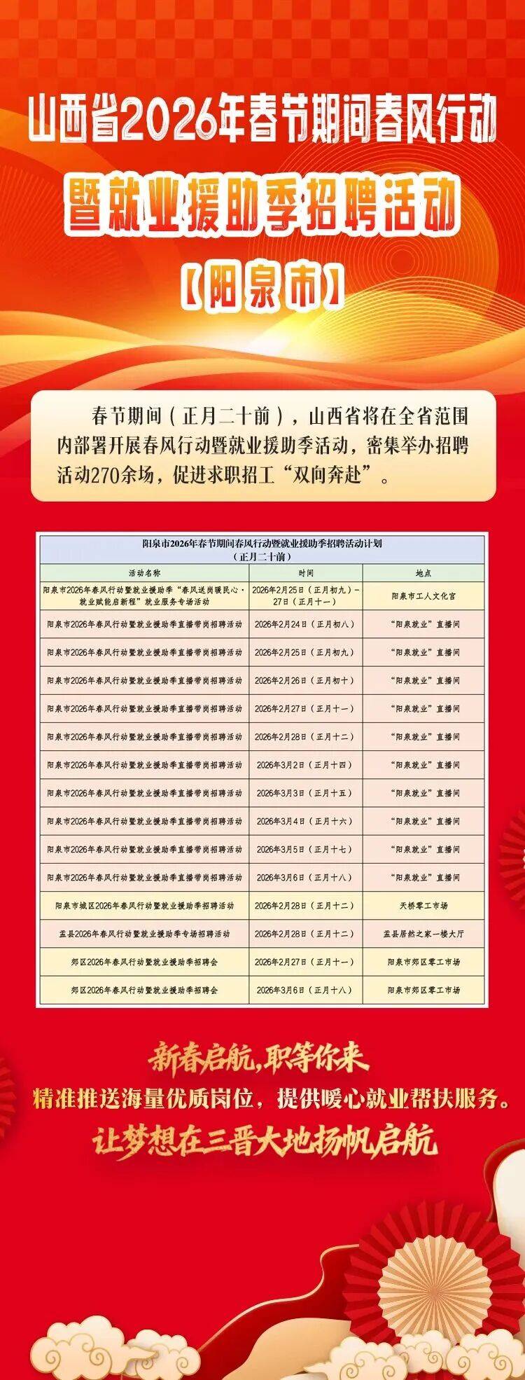 明天起，山西全省范圍開(kāi)展春風(fēng)行動(dòng)暨就業(yè)援助季招聘活動(dòng)
