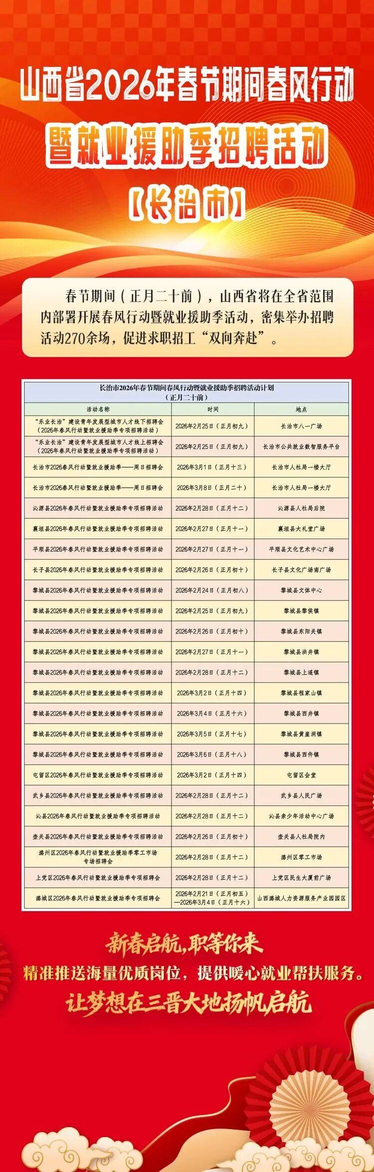 明天起，山西全省范圍開(kāi)展春風(fēng)行動(dòng)暨就業(yè)援助季招聘活動(dòng)