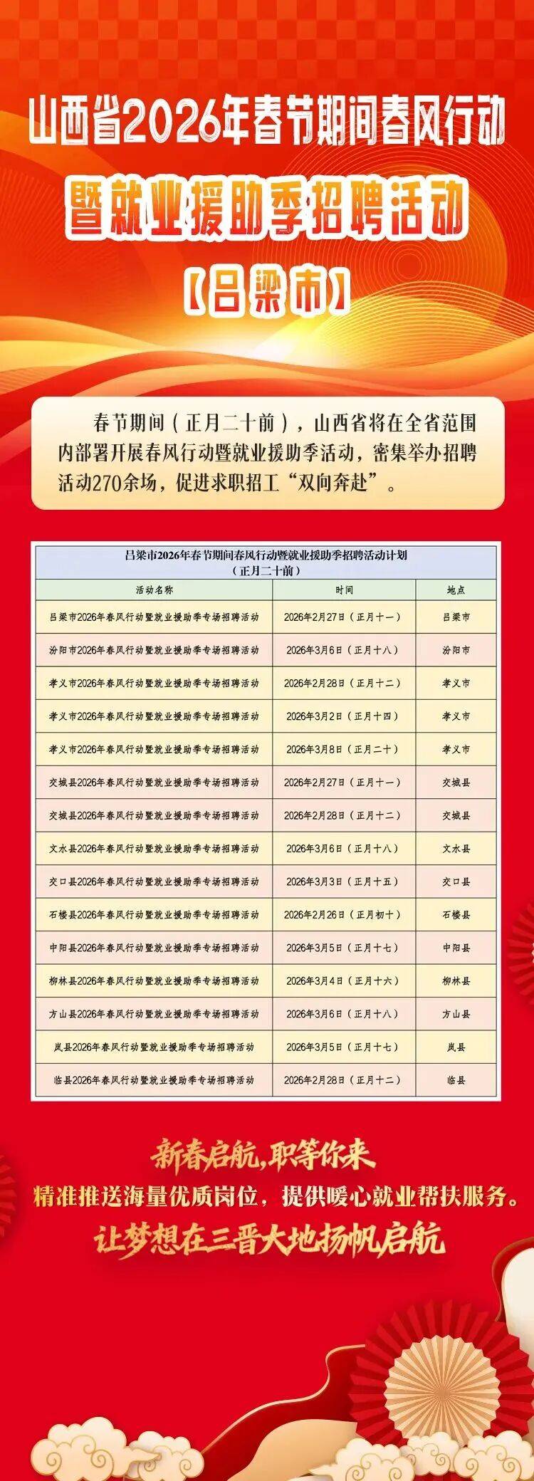 明天起，山西全省范圍開(kāi)展春風(fēng)行動(dòng)暨就業(yè)援助季招聘活動(dòng)