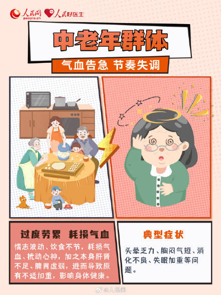 收藏！節(jié)后復(fù)工調(diào)適三步走