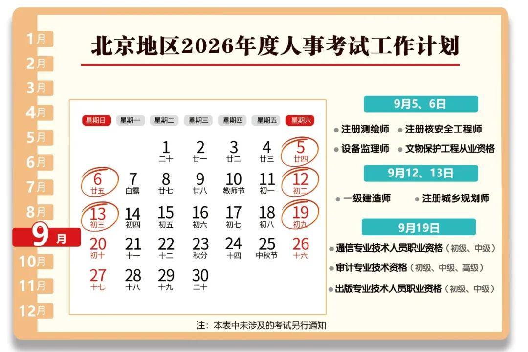 北京人事考試年度計(jì)劃公布！快點(diǎn)收藏！