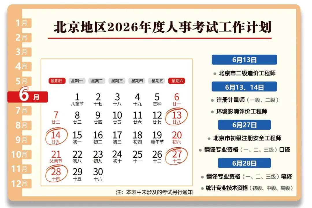 北京人事考試年度計(jì)劃公布！快點(diǎn)收藏！