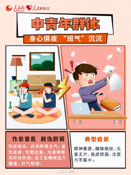 收藏！節(jié)后復(fù)工調(diào)適三步走