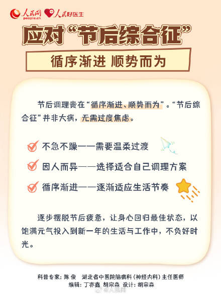 收藏！節(jié)后復(fù)工調(diào)適三步走