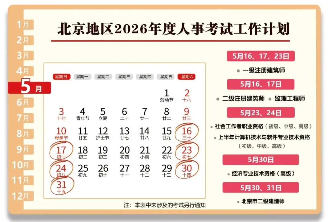 北京人事考試年度計(jì)劃公布！快點(diǎn)收藏！