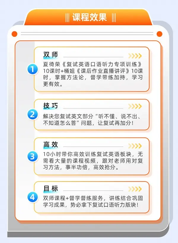 【雙師督學·模擬實戰(zhàn)】2026考研復試（英語口語聽力）訓練計劃