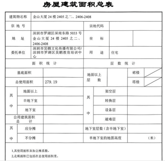 租戶稱同一房產(chǎn)“面積縮水”多付約40萬 仲裁支持合同約定，律師稱單方測繪證明力較弱