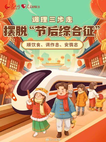 收藏！節(jié)后復(fù)工調(diào)適三步走