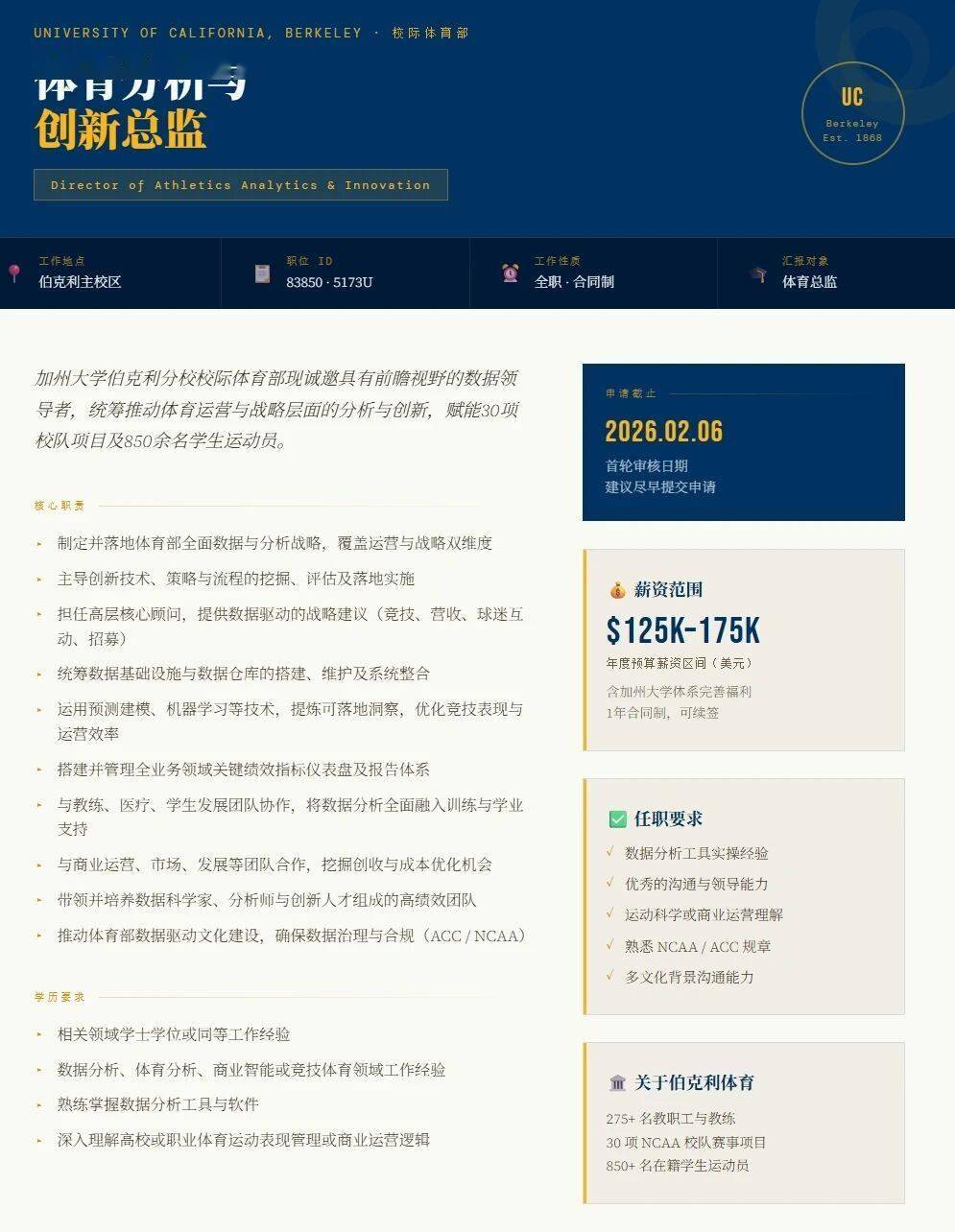 加州大學(xué)伯克利分校 體育分析與創(chuàng)新總監(jiān)