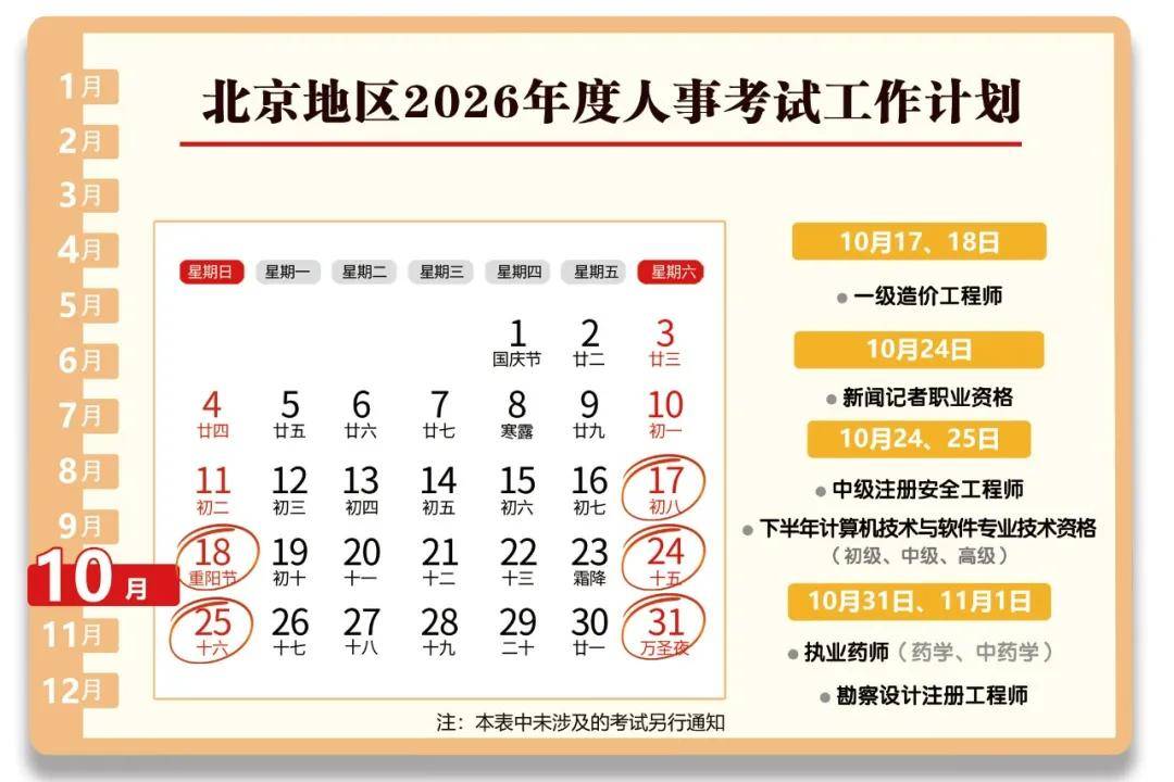 北京人事考試年度計(jì)劃公布！快點(diǎn)收藏！