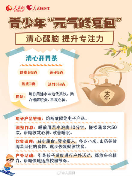 收藏！節(jié)后復(fù)工調(diào)適三步走