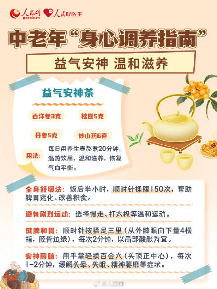 收藏！節(jié)后復(fù)工調(diào)適三步走