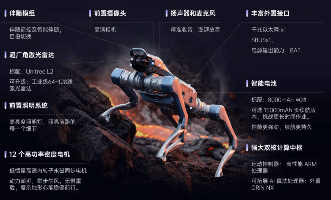 宇樹科技，重磅發(fā)布！