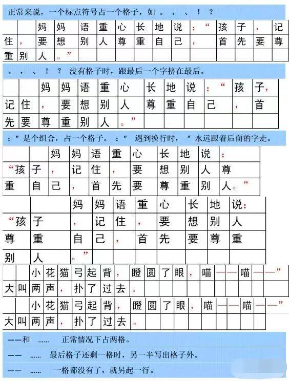 《人民日報(bào)》發(fā)布：新版標(biāo)點(diǎn)符號正確用法和標(biāo)準(zhǔn)占格要求 | 收藏