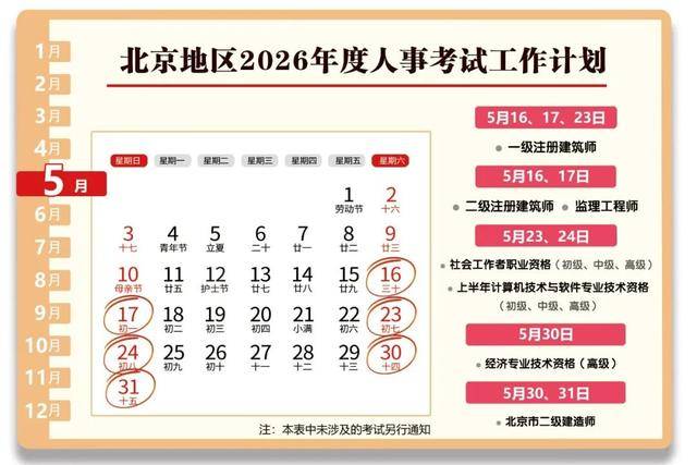 快點(diǎn)收藏！北京人事考試年度計劃公布