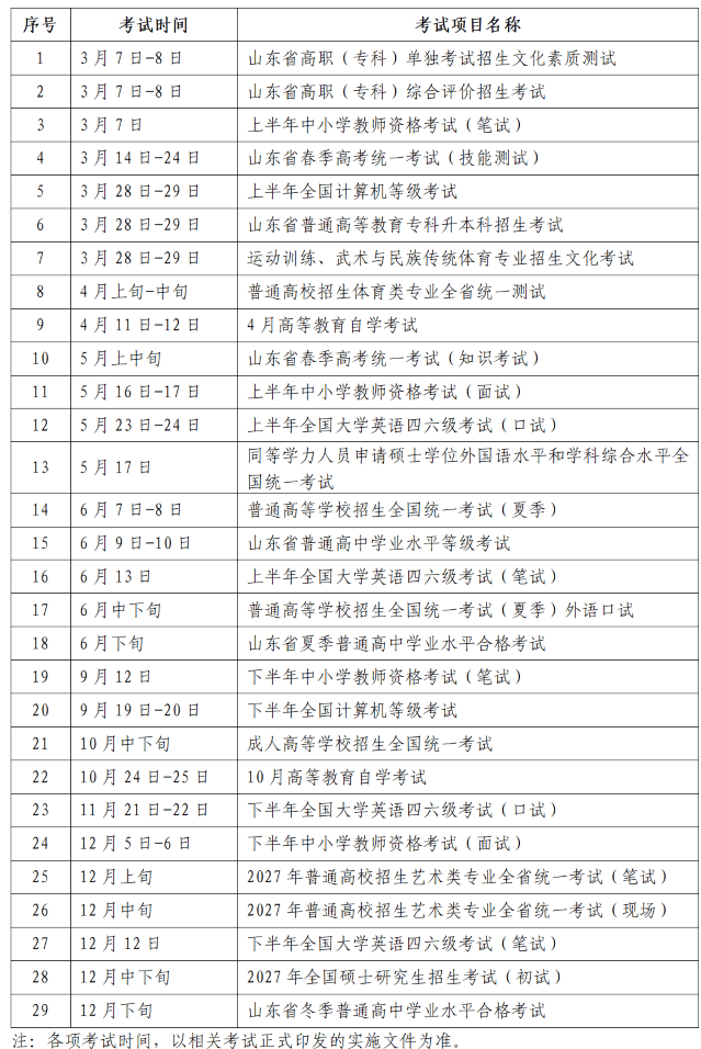 收藏！2026年山東省教育考試時間安排表來了