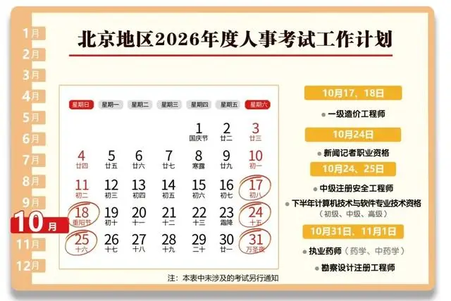 快點(diǎn)收藏！北京人事考試年度計劃公布