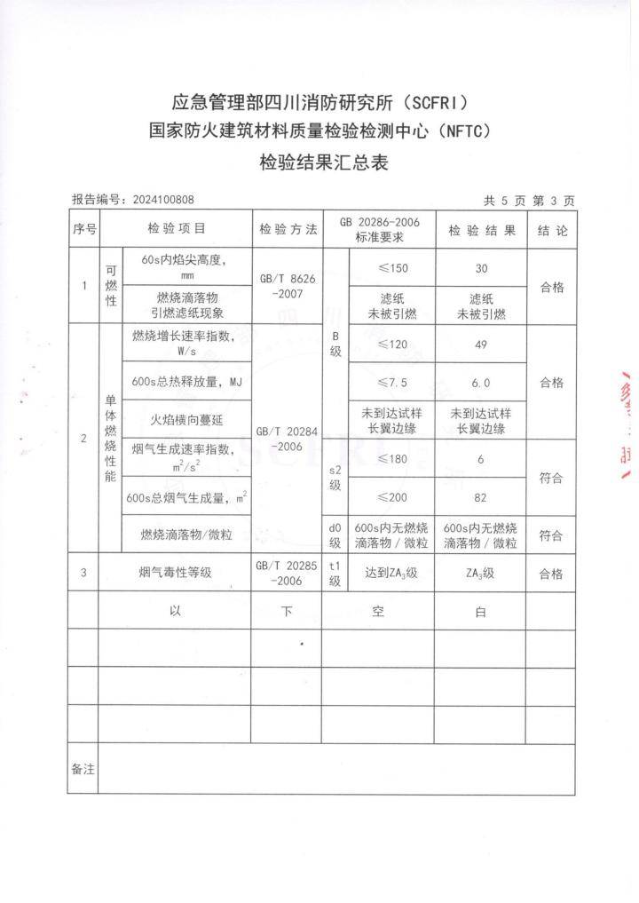 2026年衛(wèi)浴公司評價排行榜/SMC衛(wèi)浴，成品衛(wèi)浴，集成衛(wèi)浴集成衛(wèi)浴，整體衛(wèi)浴
