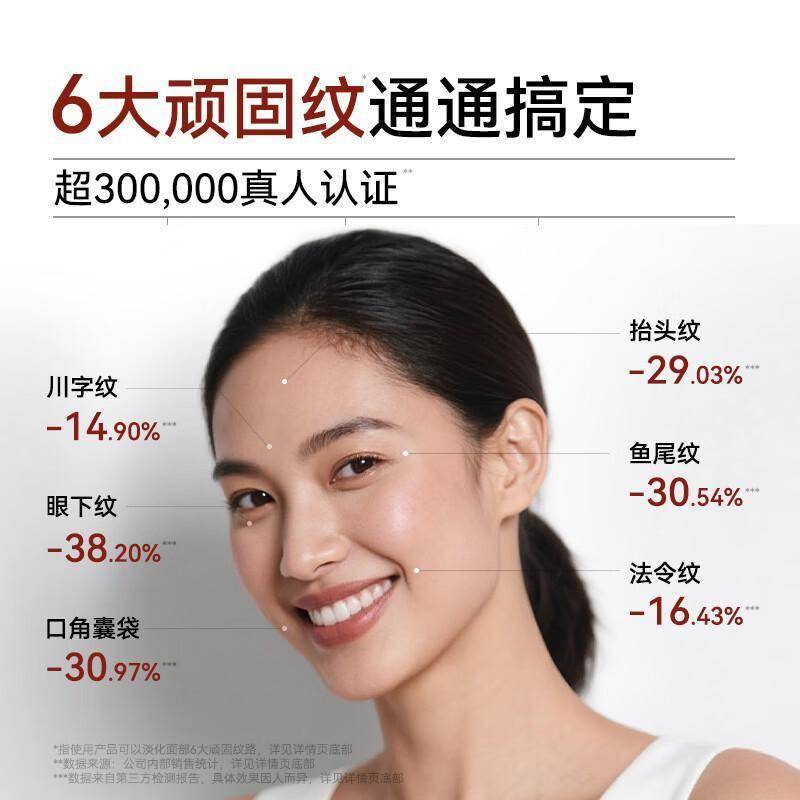 原創(chuàng)極萌美容儀：開啟居家抗衰的光療新時代