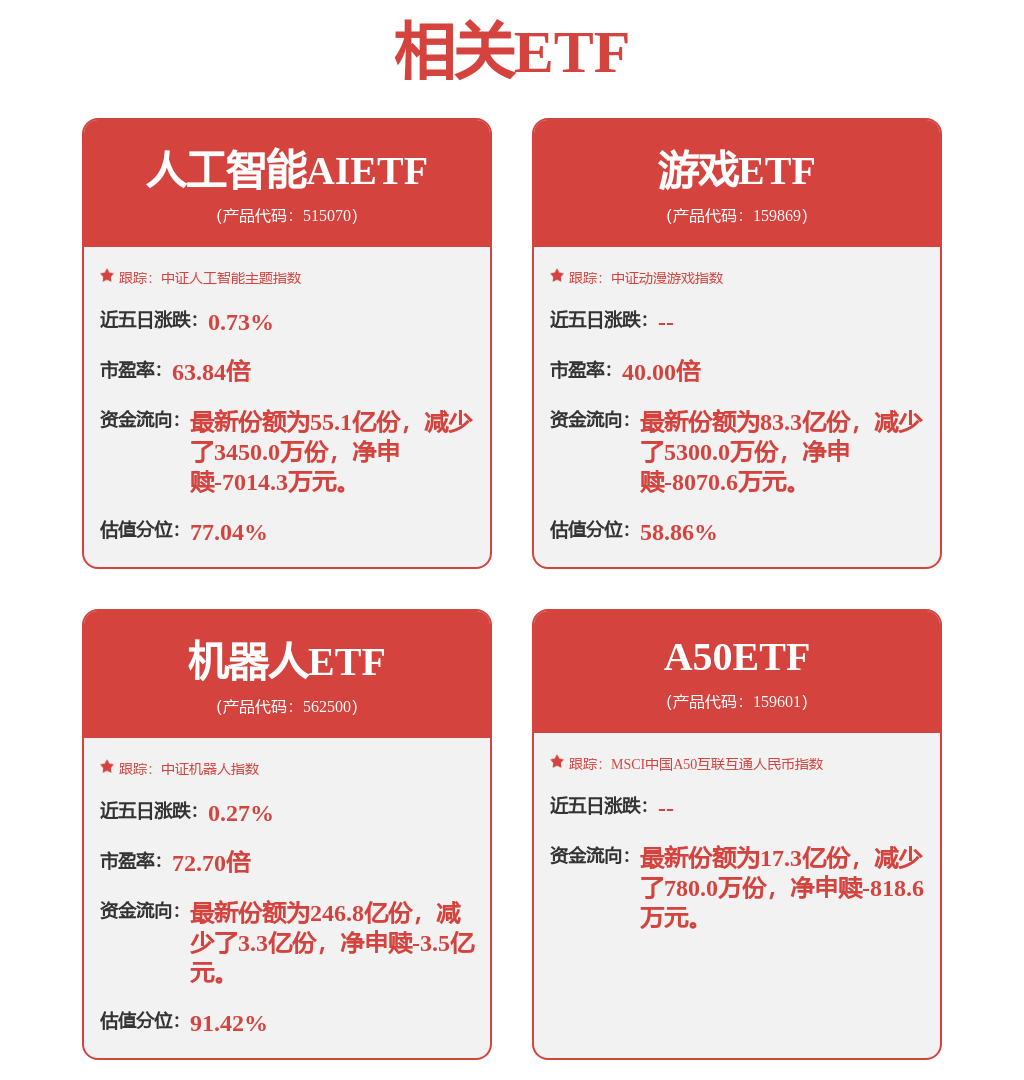 比亞迪公布國際專利申請：“電池及電子裝置”