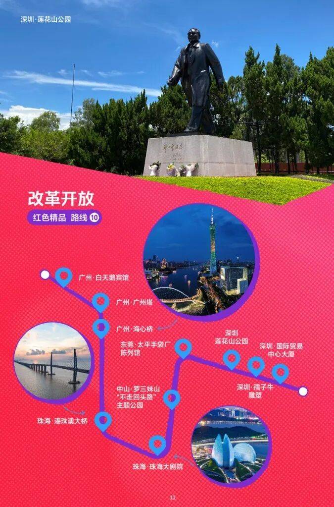 “游在廣東”系列主題旅游線路正式發(fā)布