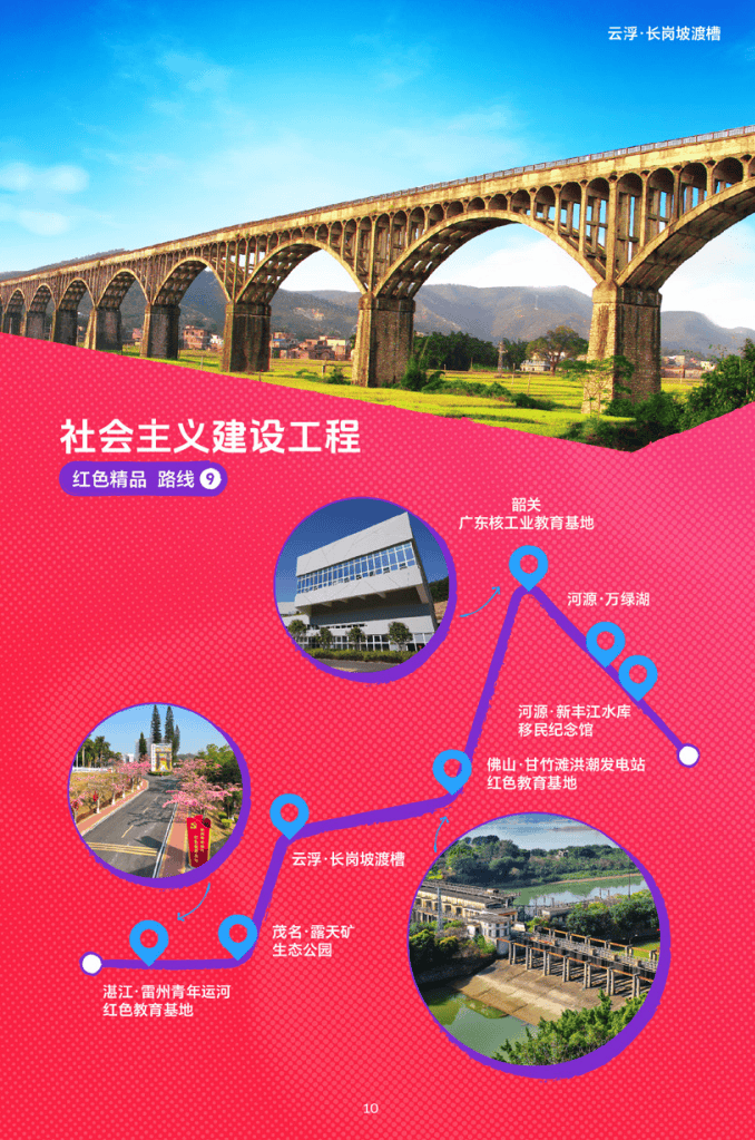 “游在廣東”系列主題旅游線路正式發(fā)布