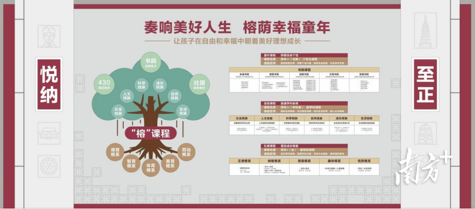 @莞城中心小學校友，母校喊你回家，共赴百廿之約