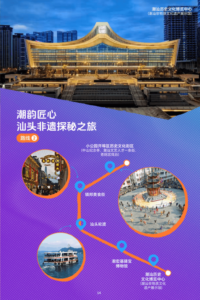 “游在廣東”系列主題旅游線路正式發(fā)布