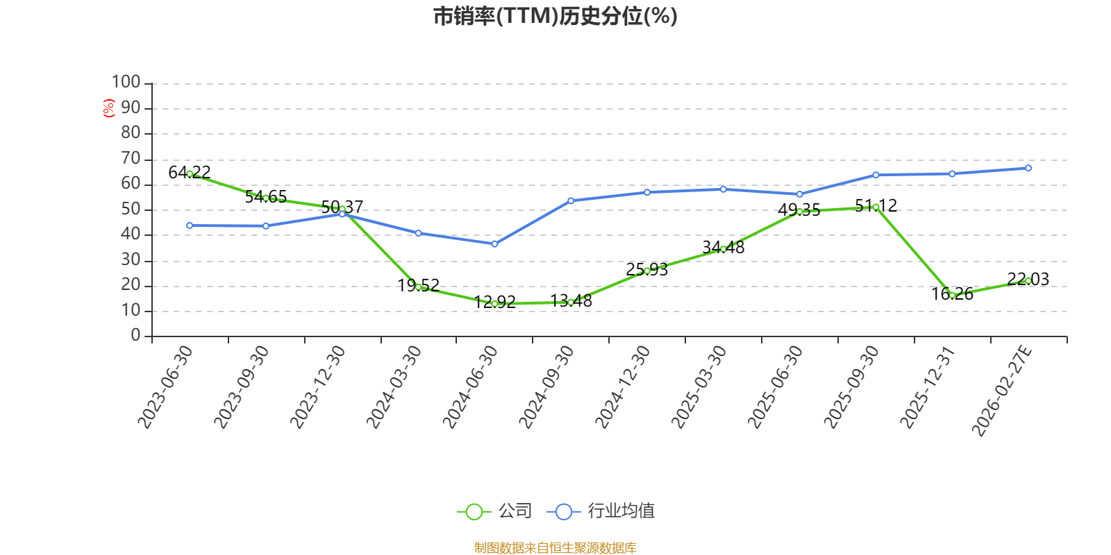 國力電子：2025年凈利7060.89萬元 同比增長133.51%
