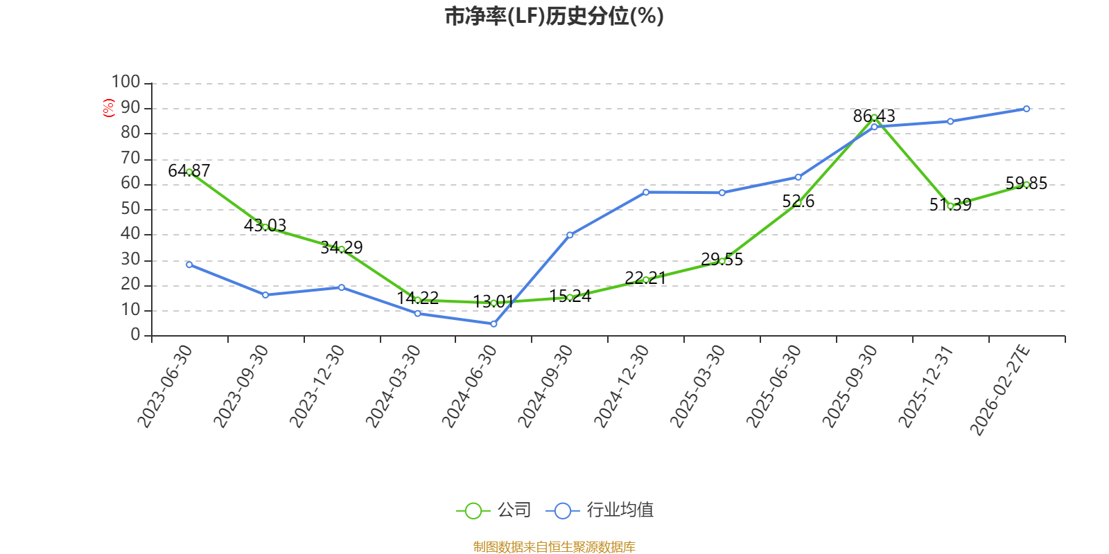 國力電子：2025年凈利7060.89萬元 同比增長133.51%