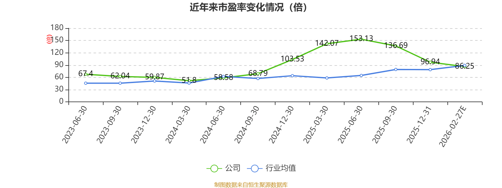 國(guó)力電子：2025年凈利7060.89萬(wàn)元 同比增長(zhǎng)133.51%
