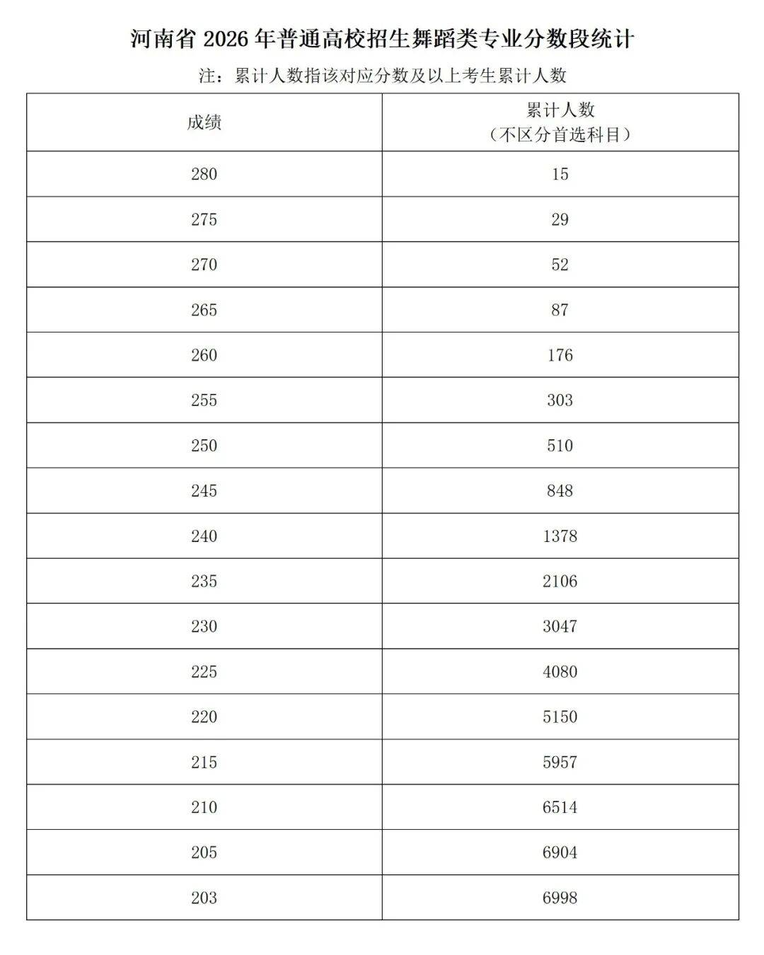 小布播報(bào) | 局部暴雪！鄭州迎雨雪降溫天氣；最高1500元！河南2026年家電、數(shù)碼產(chǎn)品補(bǔ)貼細(xì)則發(fā)布；河南2026考研初試成績(jī)今日公布