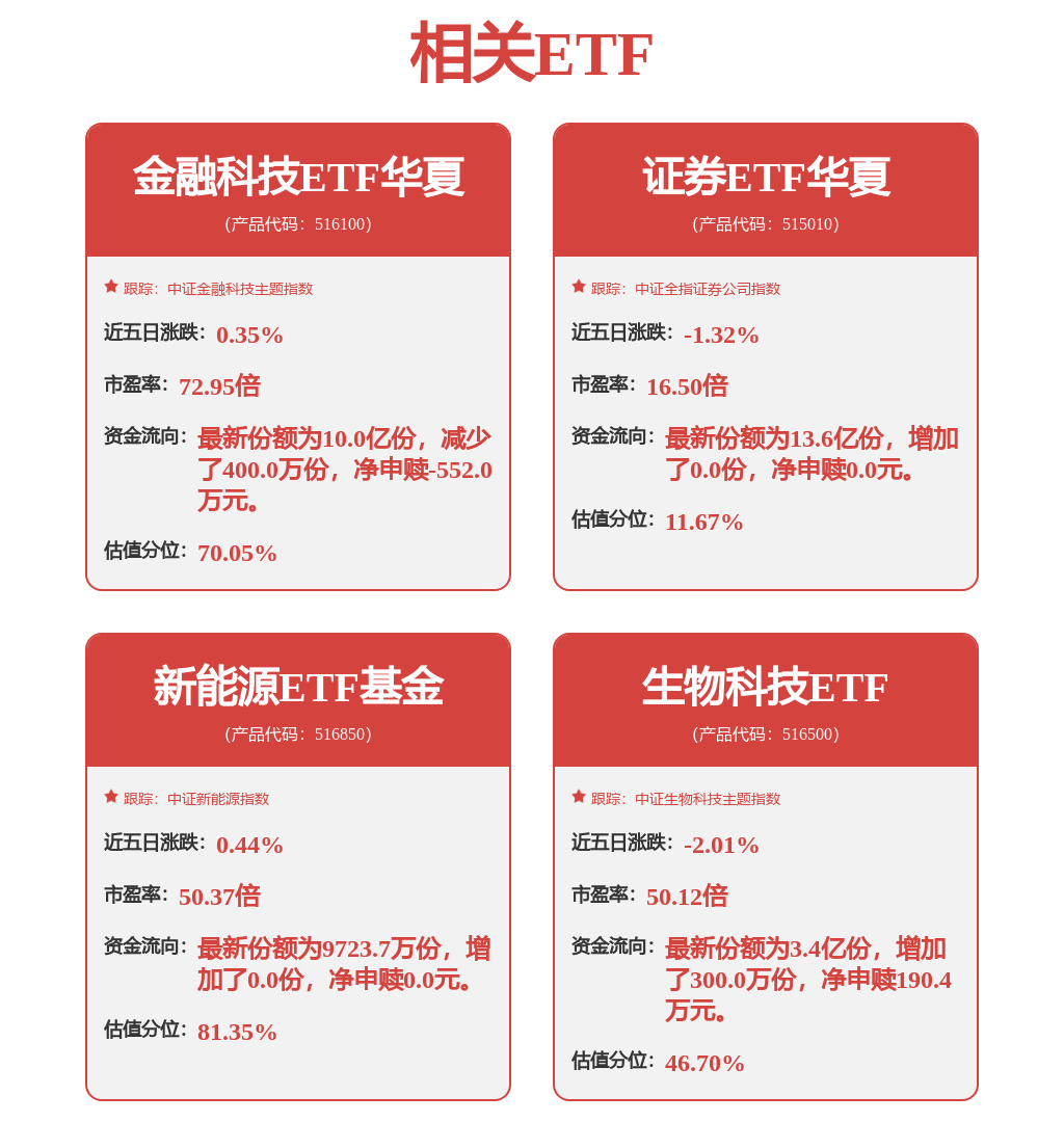 恒生電子獲得發(fā)明專利授權(quán)：“數(shù)據(jù)處理方法及裝置”