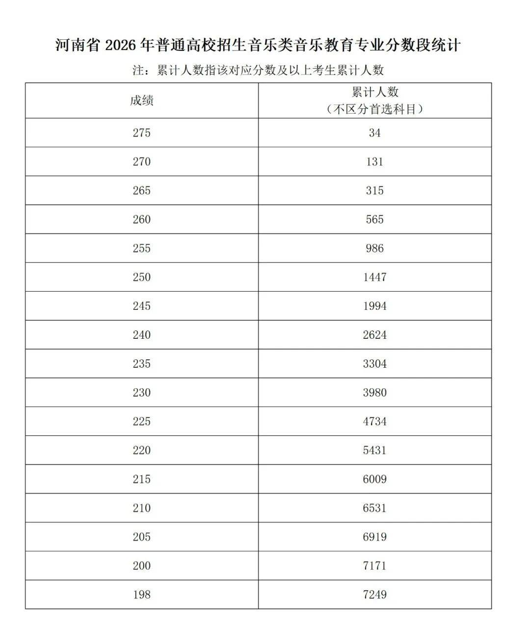 小布播報(bào) | 局部暴雪！鄭州迎雨雪降溫天氣；最高1500元！河南2026年家電、數(shù)碼產(chǎn)品補(bǔ)貼細(xì)則發(fā)布；河南2026考研初試成績(jī)今日公布
