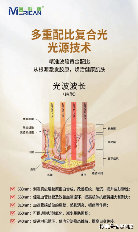 曬太陽真的等于美容光？別再被“免費(fèi)美容”騙了！