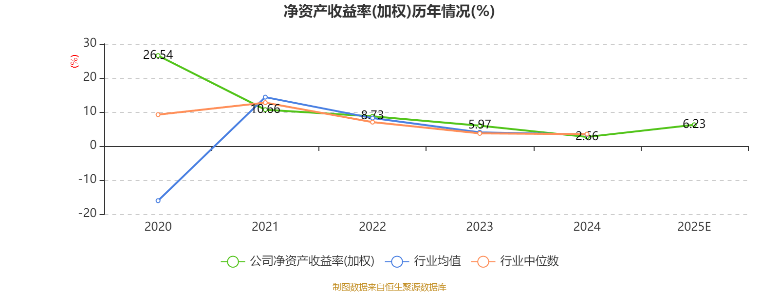 國力電子：2025年凈利7060.89萬元 同比增長133.51%