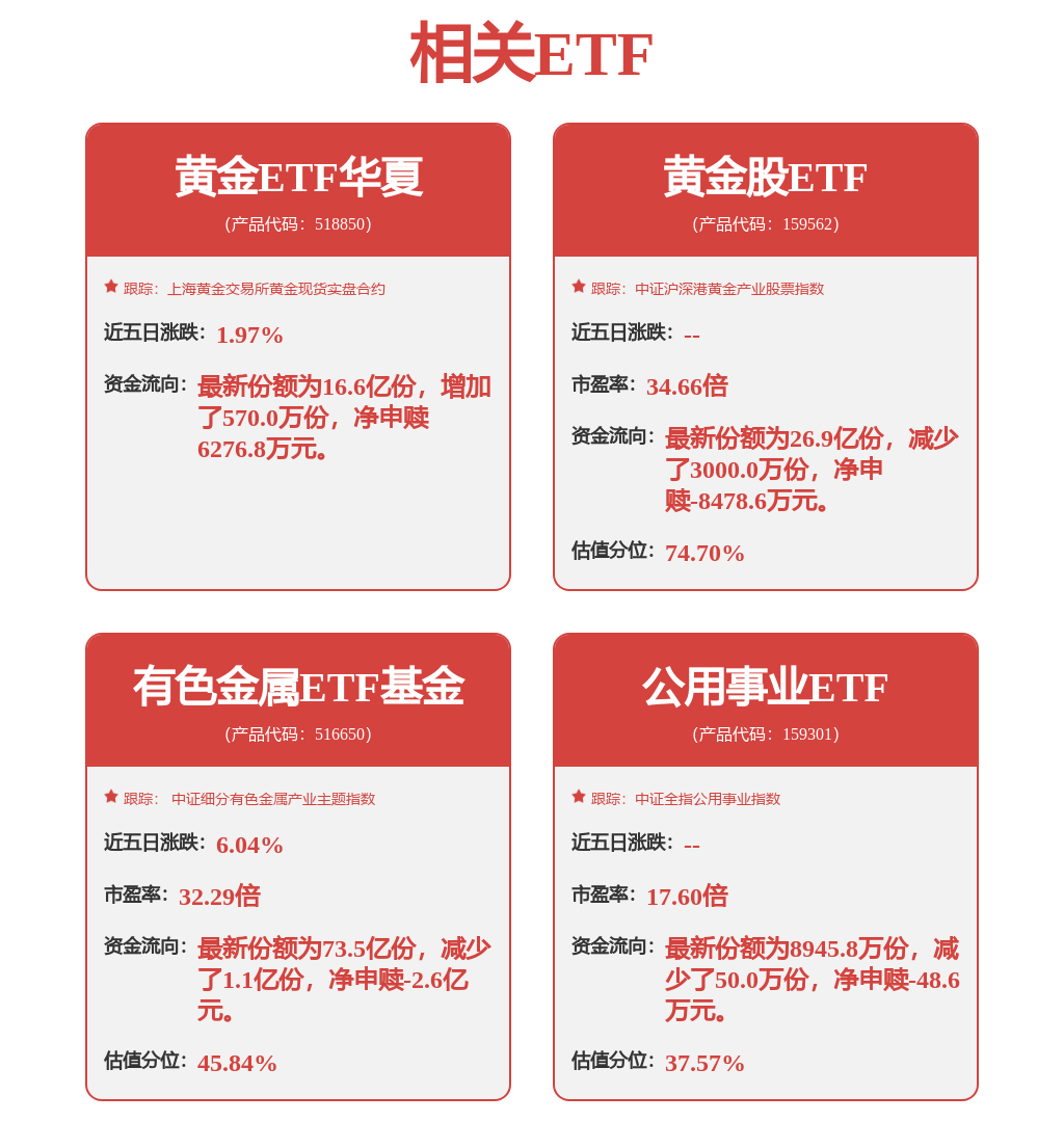 中國鋁業(yè)獲得發(fā)明專利授權(quán)：“一種自調(diào)式鍋爐空預器密封裝置”