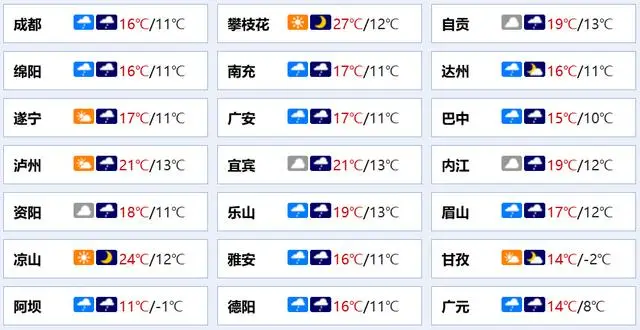 成都“火車北站”最新進展來了：站房部分區(qū)域已開始裝修