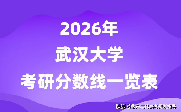 武漢大學(xué)2026考研分?jǐn)?shù)線一覽表（含2025武大復(fù)試線）