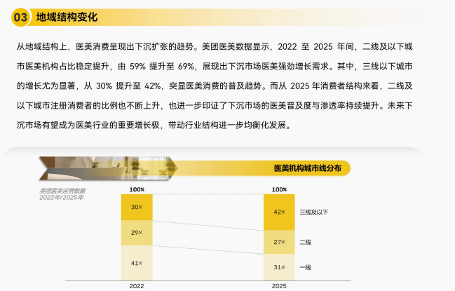 這個春節(jié)，縣城男人“扎堆”涌入美容院？