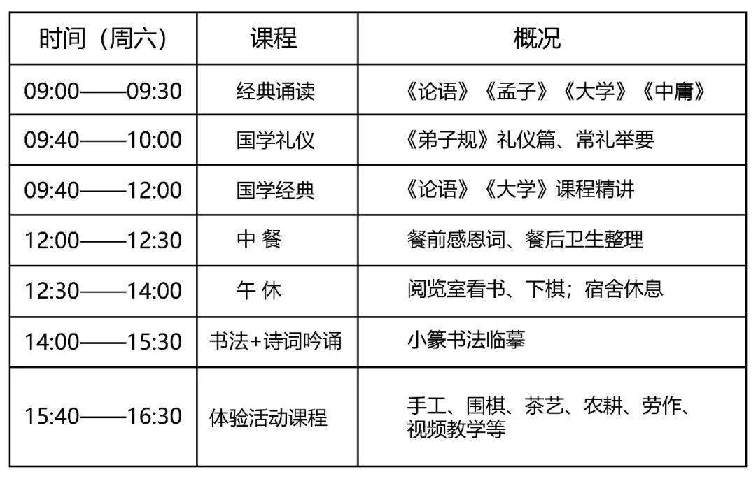 左手《論語(yǔ)》，右手《大學(xué)》——明倫童學(xué)館四書(shū)傳習(xí)班《大學(xué)》精講班開(kāi)課了