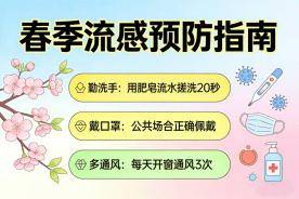【佑安?首都除夕護衛(wèi)健康】佑安送福，春季流感高發(fā)這些防護要點請收藏
