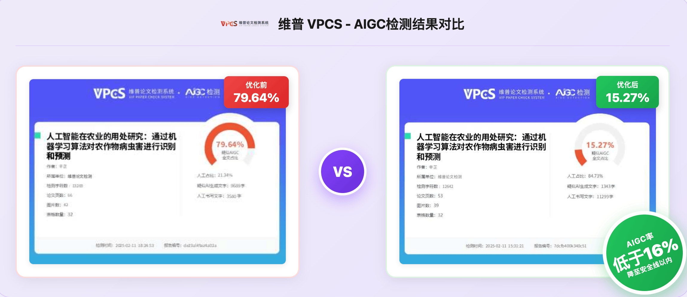 論文AIGC率太高怎么辦？教你幾招降低論文AI率！
