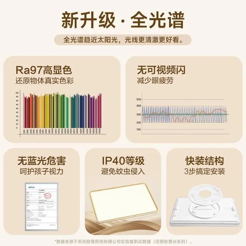 原創(chuàng)護(hù)眼吸頂燈選購指南：歐普照明智能LED燈具實(shí)測(cè)分享