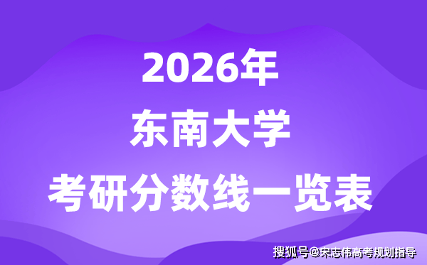 東南大學(xué)2026考研分?jǐn)?shù)線一覽表（含2025年復(fù)試線）