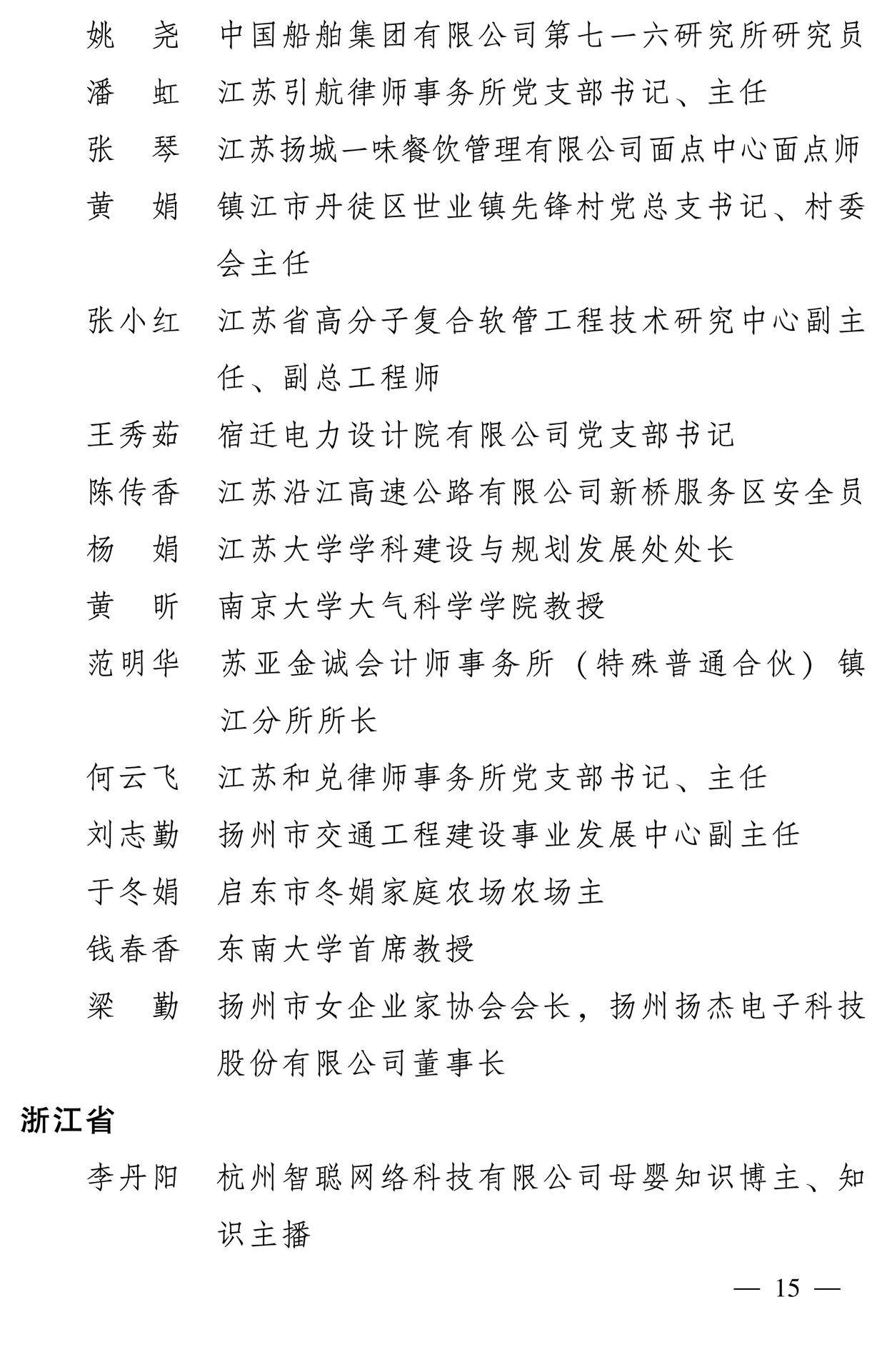 598名女性獲全國三八紅旗手稱號，全名單如下