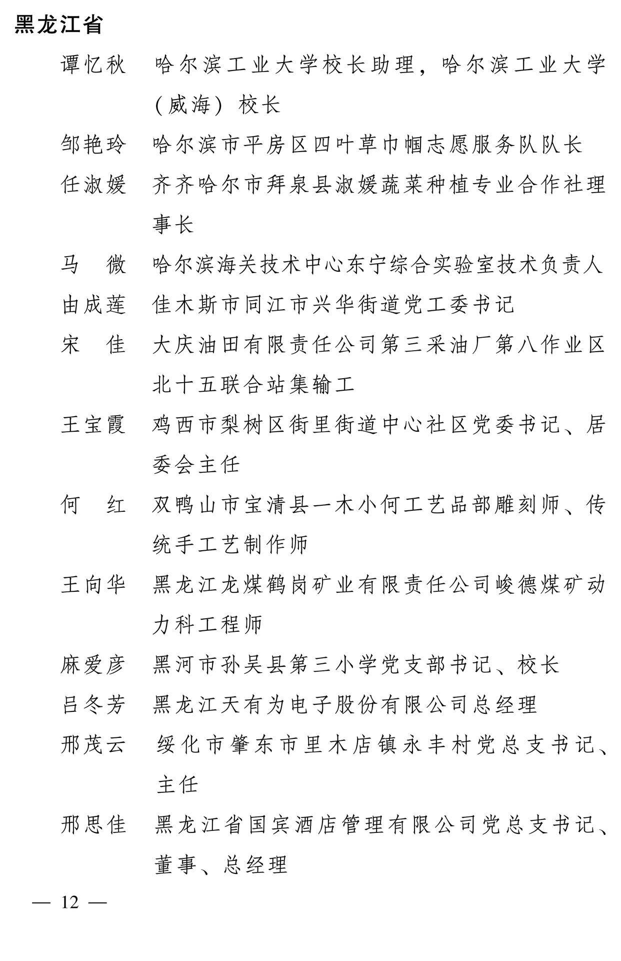 598名女性獲全國三八紅旗手稱號，全名單如下