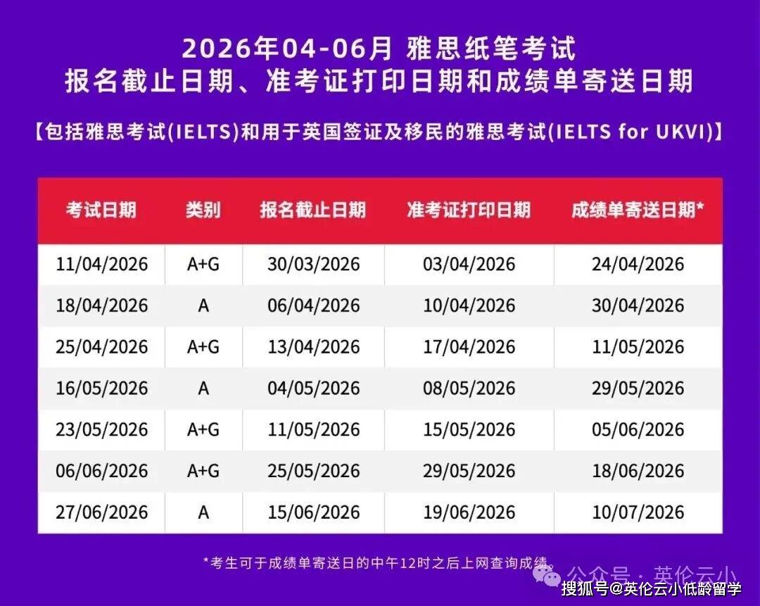 雅思公開質(zhì)疑2026新托福含金量！計(jì)劃留學(xué)到底怎么選？
