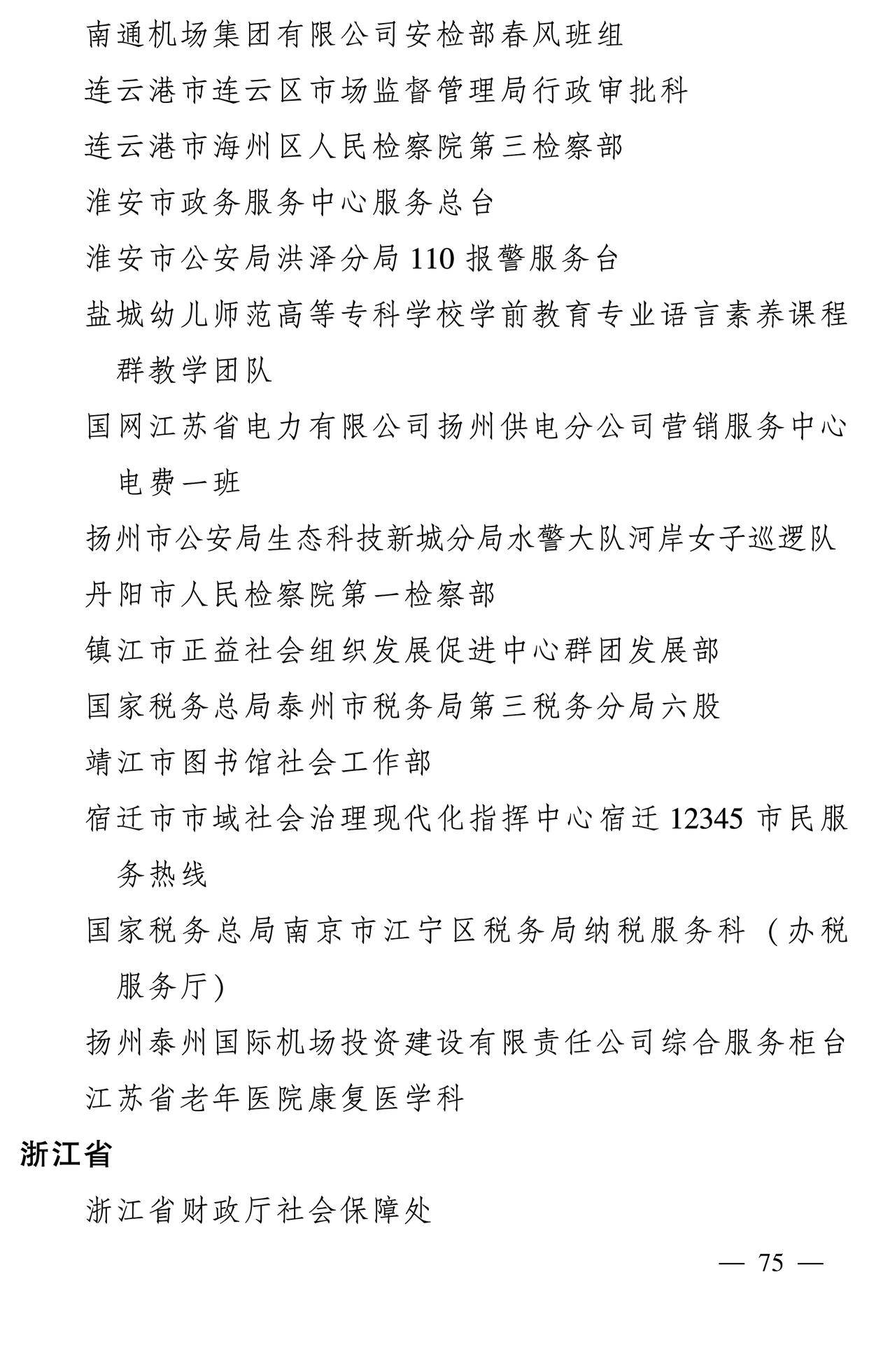 598名女性獲全國三八紅旗手稱號，全名單如下